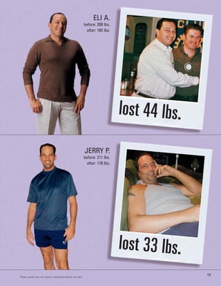 ELI A.
                                                               before: 209 lbs.
                                                                after: 165 lbs.




                                                                                  lost 44 lbs.
                                                               JERRY P.
                                                               before: 211 lbs.
                                                                after: 178 lbs.




                                                                                  lost 33 lbs.
                                                                                                 15
These results are not typical. Individual results will vary.
 