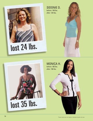 SIDONIE D.
                    before: 148 lbs.
                    after: 124 lbs.




     lost 24 lbs.
                    MONICA H.
                    before: 185 lbs.
                    after: 150 lbs.




     lost 35 lbs.
16
                                       These results are not typical. Individual results will vary.
 