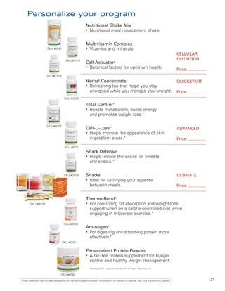 Personalize your program
                                                                    Nutritional Shake Mix
                                                                    ●
                                                                      Nutritional meal replacement shake


                                                                    Multivitamin Complex
                           SKU #0141                                ●
                                                                     Vitamins and minerals
                                                                                                                                                               CELLULAR
                                              SKU #3115                                                                                                        NUTRITION
                                                                    Cell Activator®
                                                                    ●
                                                                      Botanical factors for optimum health                                                     Price:
                          SKU #3123
                                                                    Herbal Concentrate                                                                         QUICKSTART
                                                                    ●
                                                                     Refreshing tea that helps you stay
                                                                     energized while you manage your weight.                                                   Price:
                                             SKU #0105

                                                                    Total Control®
                                                                    ●
                                                                      Boosts metabolism, builds energy
                                                                      and promotes weight loss.*

                          SKU #0077
                                                                    Cell-U-Loss®                                                                               ADVANCED
                                                                    ●
                                                                      Helps improve the appearance of skin
                                                                      in problem areas.*                                                                       Price:

                                             SKU #0111
                                                                    Snack Defense                   ®


                                                                    ●
                                                                      Helps reduce the desire for sweets
                                                                      and snacks.*


                                            SKU #0079               Snacks                                                                                     ULTIMATE
                                                                    ●
                                                                      Ideal for satisfying your appetite
                                                                      between meals.                                                                           Price:


                                                                    Thermo-Bond®
         SKU #4829                                                  ●
                                                                     For controlling fat absorption and weight-loss
                                                                     support when on a calorie-controlled diet while
                                                                     engaging in moderate exercise.*

                                            SKU #0103
                                                                    Aminogen®†
                                                                    ●
                                                                      For digesting and absorbing protein more
                                                                      effectively.*
                                          SKU #0101

                                                                    Personalized Protein Powder
                                                                    ●
                                                                      A fat-free protein supplement for hunger
                                                                      control and healthy weight management.
                                                                        †Aminogen® is a registered trademark of Triarco Industries, Inc.

                                         SKU #0194
*These statements have not been evaluated by the Food and Drug Administration. This product is not intended to diagnose, treat, cure or prevent any disease.                21
 