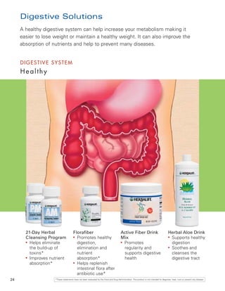 Digestive Solutions
     A healthy digestive system can help increase your metabolism making it
     easier to lose weight or maintain a healthy weight. It can also improve the
     absorption of nutrients and help to prevent many diseases.


     DIGESTIVE SYSTEM
     Healthy




       21-Day Herbal                  Florafiber                                        Active Fiber Drink                                Herbal Aloe Drink
       C leansing Program             ●
                                        Promotes healthy                                Mix                                               ●
                                                                                                                                            Supports healthy
       ●
         Helps eliminate                digestion,                                      ●
                                                                                          Promotes                                          digestion
         the build-up of                elimination and                                   regularity and                                  ●
                                                                                                                                            Soothes and
         toxins*                        nutrient                                          supports digestive                                cleanses the
       ●
         Improves nutrient              absorption*                                       health                                            digestive tract
         absorption*                  ●
                                        Helps replenish
                                        intestinal flora after
                                        antibiotic use*
24                  *These statements have not been evaluated by the Food and Drug Administration. This product is not intended to diagnose, treat, cure or prevent any disease.
 