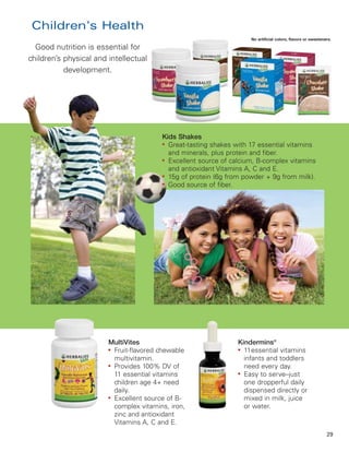 Children’s Health
                                                                     No artificial colors, flavors or sweeteners.

  Good nutrition is essential for
children’s physical and intellectual
           development.




                                         Kids Shakes
                                         ●
                                           Great-tasting shakes with 17 essential vitamins
                                           and minerals, plus protein and fiber.
                                         ●
                                           Excellent source of calcium, B-complex vitamins
                                           and antioxidant Vitamins A, C and E.
                                         ●
                                           15g of protein (6g from powder + 9g from milk).
                                         ●
                                           Good source of fiber.




                        MultiVites                               Kindermins®
                        ●
                          Fruit-flavored chewable                ●
                                                                   11essential vitamins
                          multivitamin.                            infants and toddlers
                        ●
                          Provides 100% DV of                      need every day.
                          11 essential vitamins                  ●
                                                                   Easy to serve–just
                          children age 4+ need                     one dropperful daily
                          daily.                                   dispensed directly or
                        ●
                          Excellent source of B-                   mixed in milk, juice
                          complex vitamins, iron,                  or water.
                          zinc and antioxidant
                          Vitamins A, C and E.
                                                                                                              29
 