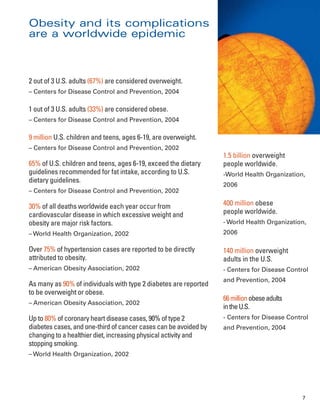 Obesity and its complications
are a worldwide epidemic



2 out of 3 U.S. adults (67%) are considered overweight.
– Centers for Disease Control and Prevention, 2004

1 out of 3 U.S. adults (33%) are considered obese.
– Centers for Disease Control and Prevention, 2004

9 million U.S. children and teens, ages 6-19, are overweight.
– Centers for Disease Control and Prevention, 2002
                                                                  1.5 billion overweight
65% of U.S. children and teens, ages 6-19, exceed the dietary     people worldwide.
guidelines recommended for fat intake, according to U.S.          -World Health Organization,
dietary guidelines.
                                                                  2006
– Centers for Disease Control and Prevention, 2002

30% of all deaths worldwide each year occur from                  400 million obese
cardiovascular disease in which excessive weight and              people worldwide.
obesity are major risk factors.                                   - World Health Organization,
– World Health Organization, 2002                                 2006

Over 75% of hypertension cases are reported to be directly        140 million overweight
attributed to obesity.                                            adults in the U.S.
– American Obesity Association, 2002                              - Centers for Disease Control
                                                                  and Prevention, 2004
As many as 90% of individuals with type 2 diabetes are reported
to be overweight or obese.
                                                                  66 million obese adults
– American Obesity Association, 2002
                                                                  in the U.S.
Up to 80% of coronary heart disease cases, 90% of type 2          - Centers for Disease Control
diabetes cases, and one-third of cancer cases can be avoided by   and Prevention, 2004
changing to a healthier diet, increasing physical activity and
stopping smoking.
– World Health Organization, 2002




                                                                                             7
 
