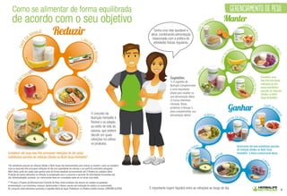 Herbalife Catálogo julho 2016 - ENCOMENDAS> lu.pegorini@hotmail.com 