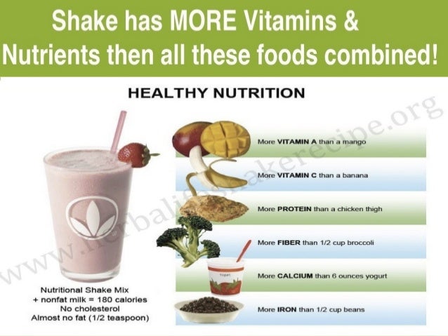 herbalife shake recipes
