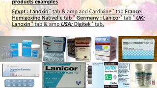 products examples
Egypt : Lanoxin® tab & amp and Cardixine® tab France:
Hemigoxine Nativelle tab ® Germany : Lanicor® tab ® UK:
Lanoxin® tab & amp USA: Digitek® tab.
 