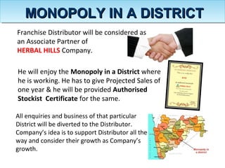 He will enjoy the Monopoly in a District where
he is working. He has to give Projected Sales of
one year & he will be provided Authorised
Stockist Certificate for the same.
Franchise Distributor will be considered as
an Associate Partner of
HERBAL HILLS Company.
All enquiries and business of that particular
District will be diverted to the Distributor.
Company’s idea is to support Distributor all the
way and consider their growth as Company’s
growth.
MONOPOLY IN A DISTRICTMONOPOLY IN A DISTRICT
 