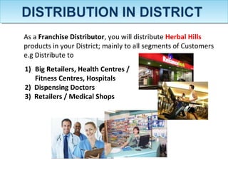 As a Franchise Distributor, you will distribute Herbal Hills
products in your District; mainly to all segments of Customers
e.g Distribute to
1) Big Retailers, Health Centres /
Fitness Centres, Hospitals
2) Dispensing Doctors
3) Retailers / Medical Shops
 