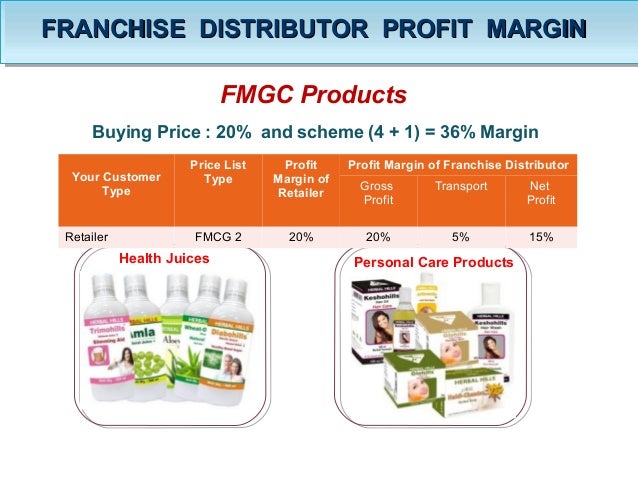 herbal product franchise herbal product franchise