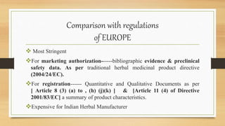 Comparison with regulations
of EUROPE
 Most Stringent
For marketing authorization------bibliographic evidence & preclinical
safety data. As per traditional herbal medicinal product directive
(2004/24/EC).
For registration------ Quantitative and Qualitative Documents as per
[ Article 8 (3) (a) to , (h) (j)(k) ] & [Article 11 (4) of Directive
2001/83/EC] a summary of product characteristics.
Expensive for Indian Herbal Manufacturer
 