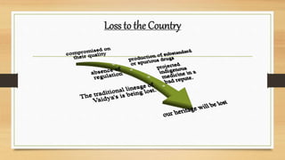 Loss to the Country
 