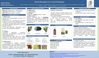 Herbal Remedies For Covid-19 Pandemic
Name of students: 1-Alyaa Essam 2-Amira Tantawy 3- Ethar Mohamed 4- Fateema Ahmed 5-Khlood Mahmoud 6-Rana Abd-Elnasser 7-Sara Khaled
8-Shaimaa Hashem 9-Manar Mahmoud 10-Yousra Asharf
Prof Dr/ Abdelsalam Ibrahem -Dr/ Ahmed Ismail Sabry
Ass. Lecturer/ Shimaa M. Abdelgawad
Under supervision of -1) Black seed
Llhttps://www.ncbi.nlm.nih.gov/pmc/articles/PMC8204995/ https://clinicaltrials.gov/ct2/show/study/NCT04401202
https://www.webmd.com/vitamins/ai/ingredientmono-901/black-seed
2- ) Thyme
https://zums.ac.ir/journal/browse.php?a_id=6197&sid=1&slc_lang=en&html=1 https://www.webmd.com/vitamins/ai/ingredientmono-823/thyme
https://europepmc.org/article/med/28214817 https://www.verywellhealth.com/the-benefits-of-thymus-vulgaris-88803
3-) Olive leaf
https://clinicaltrials.gov/ct2/show/NCT04873349
References
Black seed : Nigella sativa . F: Ranunculaceae
Thyme leaf : Thymus vulgaris. F: Lamiaceae
Olive leaf: Olea europaea. F: Oleaceae
Name and Origin
Procedure of Preparation:
-The plant material extracted separately in hot
distilled water which is boiled for 1 hour in water
bath. ( Infusion method )
- The extract was filtered and mixed together .
- Add honey which acts as sweetner
and viscosity enhancer along
with its pharmacological activity as an
expectorant.
Pharmacological uses
1-) Black seed:
Oil: Thymoquinone
2-) Thyme:
Volatile oils : Thymol- carvacrol – linalool
3-) Olive leaves:
Phenolic compounds such as oleuropein,
hydroxytyrosol, verbascoside, apigenin-7-O-
glucoside, and luteolin-7-O-glucoside and also
triterpenoids such as maslinic, ursolic, and
oleanolic acids.
Active constituents of plant
- Treatment of cough episodes during COVID-
19 infections.
- Treatment of dry cough as well as wet cough .
Indications of the product
1- ) For children:
One teaspoonful 3 times daily or as needed.
2- ) For adults:
One tablespoonful 3 to 4 times daily or as
needed.
Dose of the product
1-) Black seed:
Antiviral and immunomodulatory activities, anti-
inflammatory as :
-It reduces the level of pro-inflammatory mediators
including, IL-2,6 and 12 while enhancing IFN-γ.
- It increases the serum levels of IgG1 and IgG2a,
and improves pulmonary function tests in restrictive
respiratory disorders.
-It also has antioxidant, antimicrobial, neuro-
protective and reno-protective properties.
2-) Thyme :
-Expectorant, spasmolytic, secretolytic,
antimicrobial, anti-inflammatory, antioxidant and
immunomodulatory agent.
-When administered orally, thyme oil is largely
eliminated by the pulmonary alveoli. Hence,
concentrated drug effects occur at the site of disease.
3-) Olive leaves:
- Anti-inflammatory, analgesic, antipyretic,
immunomodulatory, and antithrombotic activities
which are of great benefit in the control of associated
inflammatory cytokine storm and disseminated
intravascular coagulation in COVID-19 patients.
Procedure of preparation
Contents of preparation :
Thyme herb 100 gm.
Black seed 100 gm.
Olive leaves 100 gm.
Honey 200 ml.
Distilled water.
Macroscopical and microscopical features
Photo of prepared Product
Plant photos
Syrup bottle. Tea bag.
Contents of the product
-Nausea, vomiting and bloating.
-Lower blood pressure and hypoglycemia.
-Allergy to thyme oil is also common, especially
in people sensitive to plants in the lamiaceaee
family (including oregano, lavender, and sage).
An allergy can manifest with diarrhea, nausea,
and vomiting when consumed.
Side effects of the products
1-) Hypotensive patient.
2-) People sensitive to plants in the Lamiaceae
family (including oregano, lavender, and sage).
3-) Pregnancy and lactation : Information
regarding safety and efficacy during pregnancy
and lactation is lacking.
Precaution or contraindications of the product
Fayoum university
Faculty of Pharmacy
Pharmacognosy department
Thyme ( herb )
Nigella Sativa ( seeds)
Olive (leaves)
Condition : fine.
Shape : oval-shaped.
Color : grayish-Green.
Odor : aromatic.
Taste : warm and pungent.
Macroscopic characters
Microscopic characters:
Oil cells Labiaceous hair Bent hair
Thyme herb
Shape : oblong ( reverted edges ).
Color : (Upper ) dark green.
(Lower) whitish & silver.
Odor : aromatic and smoky.
Taste : mildly sweet, pleasant & bitterly.
Olive Leave Nigella seeds
Shape : flattened.
Color : black.
Odor : slightly aromatic.
Taste : bitter.
 