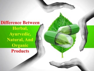 Difference Between
Herbal,
Ayurvedic,
Natural, And
Organic
Products
 