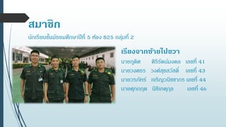 สมาชิก
นักเรียนชั้นมัธยมศึกษาปีที่ 5 ห้อง 825 กลุ่มที่ 2
เรียงจากซ้ายไปขวา
นายภูดิศ ศิริรัตน์มงคล เลขที่ 41
นายวงศธร วงศ์สุขสวัสดิ์ เลขที่ 43
นายวรภัทร์ เจริญวนิชชากร เลขที่ 44
นายศุภกฤต นิธิเกตุกุล เลขที่ 46
 