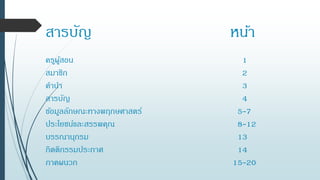 สารบัญ หน้า
ครูผู้สอน 1
สมาชิก 2
คานา 3
สารบัญ 4
ข้อมูลลักษณะทางพฤกษศาสตร์ 5-7
ประโยชน์และสรรพคุณ 8-12
บรรณานุกรม 13
กิตติกรรมประกาศ 14
ภาคผนวก 15-20
 