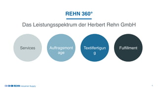 Herbert Rehn GmbH
