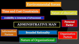 Herbert A Simon.pptx