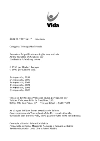 ISBN 85-7367-521-7       Brochura


Categoria: Teologia/Referência


Essa obra foi publicada em inglês com o título
All the Parables of the Bible, por
Zondervan Publishing House


© 1963 por Herbert Lockyer
© 1999 por Editora Vida


1a   impressão,   1999
2a   impressão,   2000
3a   impressão,   2001
4a   impressão,   2004
5a   impressão,   2005
6a   impressão,   2006


Todos os direitos reservados na língua portuguesa por
Editora Vida, rua Júlio de Castilhos, 280
03059-000 São Paulo, SP — Telefax: (Oxx11) 6618-7000


As citações bíblicas foram extraídas da Edição
Contemporânea da Tradução de João Ferreira de Almeida,
publicada pela Editora Vida, salvo quando outra fonte for indicada.


Gerência editorial: Fabiani Medeiros
Preparação de texto: Mardônio Nogueira e Fabiani Medeiros
Revisão de provas: João Lira e Josué Ribeiro
 