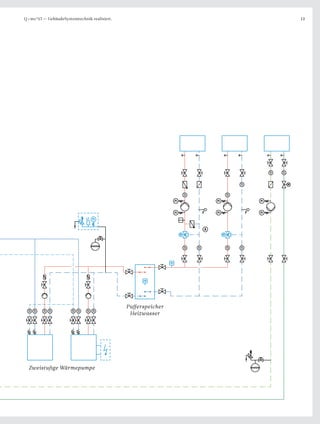 Q = mc*ΔT — GebäudeSystemtechnik realisiert.

13

TI

M

TI
TI

TI

PI

PI

F

PI

PI

F

PI

LT PI

A
M

M

TI

TI TI

TI TI

TI TI

TI TI

Zweistuﬁge Wärmepumpe

Puﬀerspeicher
Heizwasser

TI

TI

TI

TI

PI

 