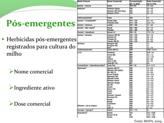• Herbicidas pós-emergentes
registrados para cultura do
milho
Nome comercial
Ingrediente ativo
Dose comercial
Pós-emergentes
Fonte: MAPA, 2009.
 