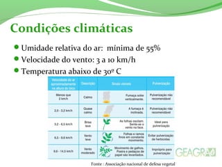 Umidade relativa do ar: mínima de 55%
Velocidade do vento: 3 a 10 km/h
Temperatura abaixo de 30º C
Condições climáticas
Fonte : Associação nacional de defesa vegetal
 