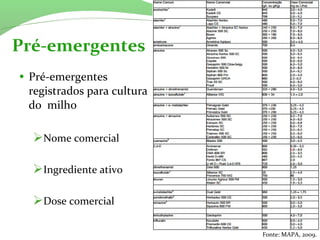• Pré-emergentes
registrados para cultura
do milho
Nome comercial
Ingrediente ativo
Dose comercial
Pré-emergentes
Fonte: MAPA, 2009.
 