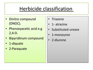 Herbicide classification
• Dinitro compound
(DNOC).
• Phenoxyacetic acid e.g
2,4-D.
• Bipyridinum compound
• 1-diquate
• 2-Paraquate
• Triazene
• 1- atrazine
• Substituted urease
• 1-monouron
• 2-diurone
 