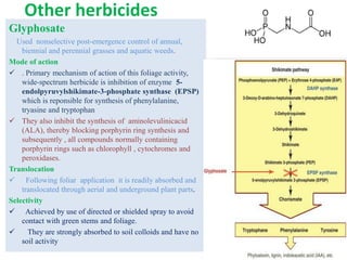 Classification of herbicides.pptx