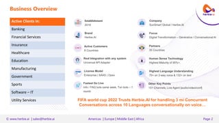 © www.herbie.ai | sales@herbie.ai We digitally transform businesses Page 2
V
Establishment
2019
Brand
Herbie.AI
Active Customers
8 Countries
Real Integration with any system
Universal API Adapter
License Model
Enterprise | SAAS | Opex
Fastest Go Live
Info / FAQ bots same week, Txn bots – 1
month
Company
SunSmart Global / Herbie.AI
Focus
Digital Transformation – Générative / Conversational AI
Partners
35 Countries
Human Sense Technology
Highest Maturity of 95%+.
Highest Language Understanding
70+ on 2-way voice & 132+ on text
Other Key Points
15+ Channels, Live Agent [audio/video/conf]
Business Overview
© www.herbie.ai | sales@herbie.ai Americas | Europe | Middle East | Africa Page 2
FIFA world cup 2022 Trusts Herbie.AI for handling 3 mi Concurrent
Conversations across 10 Languages conversationally on voice…
Active Clients In:
Banking
Financial Services
Insurance
Healthcare
Education
Manufacturing
Government
Sports
Software – IT
Utility Services
 
