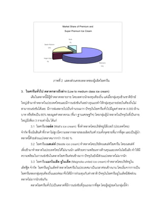 ภาพที่ 2 แสดงสวนครองตลาดของผูผลิตไอศกรีม
3. ไอศกรีมทั่วไป ตลาดกลางถึงลาง (Low to medium class ice cream)
เดิมในตลาดนี้มีผูทําตลาดหลายราย โดยเฉพาะนักลงทุนทองถิ่น แตเมื่อกลุมทุนขามชาติยักษ
ใหญเขามาทําตลาดในประเทศไทยและมีการแขงขันกันอยางรุนแรงทําใหกลุมทุนรายยอยในทองถิ่นไม
สามารถแขงขันไดเลย มีการลมสลายไปเปนจํานวนมาก ปจจุบันไอศกรีมทั่วไปมีมูลคาตลาด 4,000 ลาน
บาท หรือคิดเปน 80% ของมูลคาตลาดรวม (ที่มา ฐานเศรษฐกิจ) โดยกลุมผูนําตลาดในปจจุบันที่เปนราย
ใหญมีเพียง 3 รายเทานั้น ไดแก
3.1 ไอศกรีมวอลส (Wall’s ice cream) ซึ่งทําตลาดโดยบริษัทยูนิลีเวอร (ประเทศไทย)
จํากัด ซึ่งเนนสินคาที่ราคาไมสูง มีความหลากหลายของผลิตภัณฑ รวมทั้งจุดขายที่มากที่สุด และเปนผูนํา
ตลาดนี้ดวยสวนแบงตลาดมากกวา 70-80 %
3.2 ไอศกรีมเนสเลท (Nestle ice cream) ทําตลาดโดยบริษัทเนสเลทไอศกรีม โดยเนสเลท
เพิ่งเขามาทําตลาดในประเทศไทยไดไมนานนัก แตดวยความพรอมทางดานทุนและเทคโนโลยีแลว ทําใหมี
ความพรอมในการแขงขันในตลาดไอศกรีมคอนขางมาก ปจจุบันยังมีสวนแบงตลาดไมมากนัก
3.3 ไอศกรีมแมกโนเลีย ยูไนเต็ด (Magnolia united ice cream) ทําตลาดโดยบริษัทยูไน
เต็ดฟูด จํากัด ไอศกรีมยูไนเต็ดทําตลาดไอศกรีมในประเทศมาเปนเวลาคอนขางนาน โดยเริ่มจากการเปน
ไอศกรีมของกลุมทุนทองถิ่นและตอมาจึงไดมีการรวมทุนกับตางชาติ ปจจุบันไอศกรีมยูไนเต็ดมีสัดสวน
ตลาดไมมากนักเชนกัน
ตลาดไอศกรีมทั่วไปเปนตลาดที่มีการแขงขันที่รุนแรงมากที่สุด โดยผูอยูรอดในกลุมนี้จํา
Market Share of Premium and
Super Premium Ice Cream
Swensens
70%
Hagen Daaz
3%
Baskin Robbins
20%
Buds
7%
 