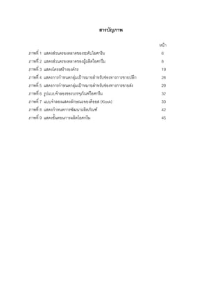 สารบัญภาพ
หนา
ภาพที่ 1 แสดงสวนครองตลาดของระดับไอศกรีม 6
ภาพที่ 2 แสดงสวนครองตลาดของผูผลิตไอศกรีม 8
ภาพที่ 3 แสดงโครงสรางองคกร 19
ภาพที่ 4 แสดงการกําหนดกลุมเปาหมายสําหรับชองทางการขายปลีก 28
ภาพที่ 5 แสดงการกําหนดกลุมเปาหมายสําหรับชองทางการขายสง 29
ภาพที่ 6 รูปแบบจําลองของบรรจุภัณฑไอศกรีม 32
ภาพที่ 7 แบบจําลองแสดงลักษณะของคีออส (Kiosk) 33
ภาพที่ 8 แสดงกําหนดการพัฒนาผลิตภัณฑ 42
ภาพที่ 9 แสดงขั้นตอนการผลิตไอศกรีม 45
 