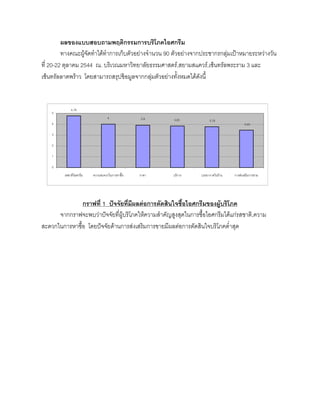 ผลของแบบสอบถามพฤติกรรมการบริโภคไอศกรีม
ทางคณะผูจัดทําไดทําการเก็บตัวอยางจํานวน 90 ตัวอยางจากประชากรกลุมเปาหมายระหวางวัน
ที่ 20-22 ตุลาคม 2544 ณ. บริเวณมหาวิทยาลัยธรรมศาสตร,สยามสแควร,เซ็นทรัลพระราม 3 และ
เซ็นทรัลลาดพราว โดยสามารถสรุปขอมูลจากกลุมตัวอยางทั้งหมดไดดังนี้
กราฟที่ 1 ปจจัยที่มีผลตอการตัดสินใจซื้อไอศกรีมของผูบริโภค
จากกราฟจะพบวาปจจัยที่ผูบริโภคใหความสําคัญสูงสุดในการซื้อไอศกรีมไดแกรสชาติ,ความ
สะดวกในการหาซื้อ โดยปจจัยดานการสงเสริมการขายมีผลตอการตัดสินใจบริโภคตํ่าสุด
4
4.76
3.9 3.83 3.76
3.45
0
1
2
3
4
5
รสชาติไอศกรีม ความสะดวกในการหาซื้อ ราคา บริการ บรรยากาศในราน การสงเสริมการขาย
 