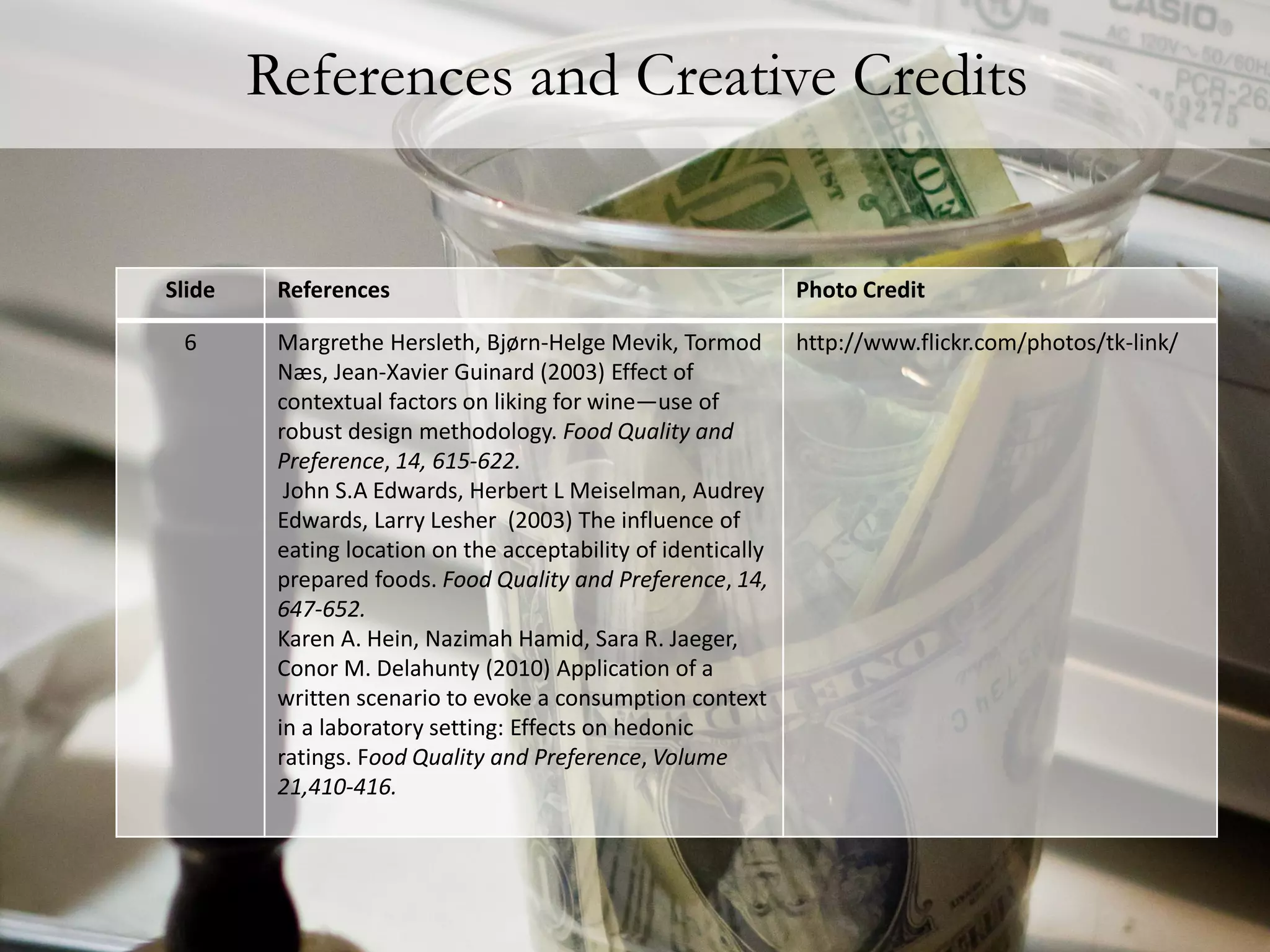 References and Creative Credits


Slide    References                                            Photo Credit

 6       Margrethe Hersleth, Bjørn-Helge Mevik, Tormod         http://www.flickr.com/photos/tk-link/
         Næs, Jean-Xavier Guinard (2003) Effect of
         contextual factors on liking for wine—use of
         robust design methodology. Food Quality and
         Preference, 14, 615-622.
          John S.A Edwards, Herbert L Meiselman, Audrey
         Edwards, Larry Lesher (2003) The influence of
         eating location on the acceptability of identically
         prepared foods. Food Quality and Preference, 14,
         647-652.
         Karen A. Hein, Nazimah Hamid, Sara R. Jaeger,
         Conor M. Delahunty (2010) Application of a
         written scenario to evoke a consumption context
         in a laboratory setting: Effects on hedonic
         ratings. Food Quality and Preference, Volume
         21,410-416.
 