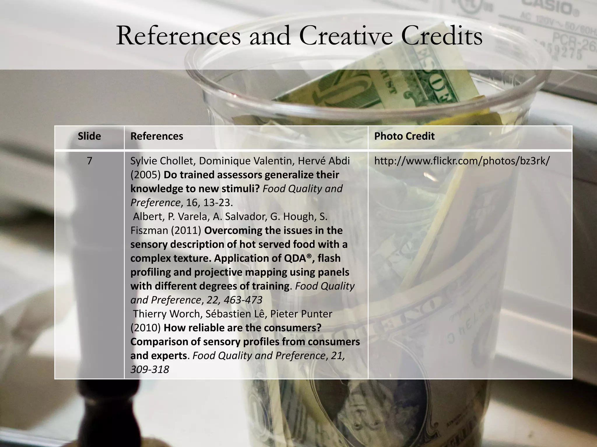 References and Creative Credits


Slide    References                                         Photo Credit

 7       Sylvie Chollet, Dominique Valentin, Hervé Abdi     http://www.flickr.com/photos/bz3rk/
         (2005) Do trained assessors generalize their
         knowledge to new stimuli? Food Quality and
         Preference, 16, 13-23.
          Albert, P. Varela, A. Salvador, G. Hough, S.
         Fiszman (2011) Overcoming the issues in the
         sensory description of hot served food with a
         complex texture. Application of QDA®, flash
         profiling and projective mapping using panels
         with different degrees of training. Food Quality
         and Preference, 22, 463-473
          Thierry Worch, Sébastien Lê, Pieter Punter
         (2010) How reliable are the consumers?
         Comparison of sensory profiles from consumers
         and experts. Food Quality and Preference, 21,
         309-318
 