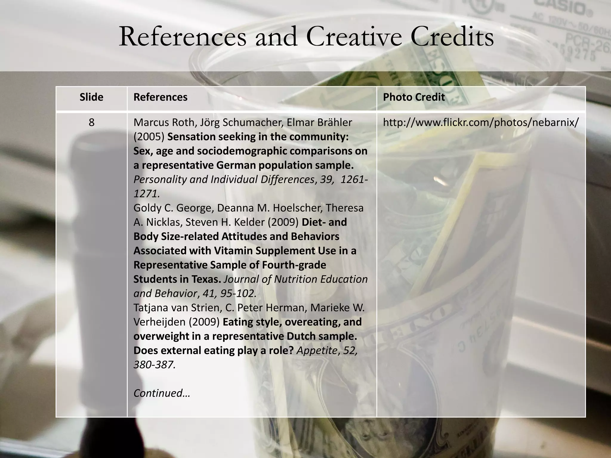 References and Creative Credits
Slide    References                                          Photo Credit

 8       Marcus Roth, Jörg Schumacher, Elmar Brähler         http://www.flickr.com/photos/nebarnix/
         (2005) Sensation seeking in the community:
         Sex, age and sociodemographic comparisons on
         a representative German population sample.
         Personality and Individual Differences, 39, 1261-
         1271.
         Goldy C. George, Deanna M. Hoelscher, Theresa
         A. Nicklas, Steven H. Kelder (2009) Diet- and
         Body Size-related Attitudes and Behaviors
         Associated with Vitamin Supplement Use in a
         Representative Sample of Fourth-grade
         Students in Texas. Journal of Nutrition Education
         and Behavior, 41, 95-102.
         Tatjana van Strien, C. Peter Herman, Marieke W.
         Verheijden (2009) Eating style, overeating, and
         overweight in a representative Dutch sample.
         Does external eating play a role? Appetite, 52,
         380-387.

         Continued…
 