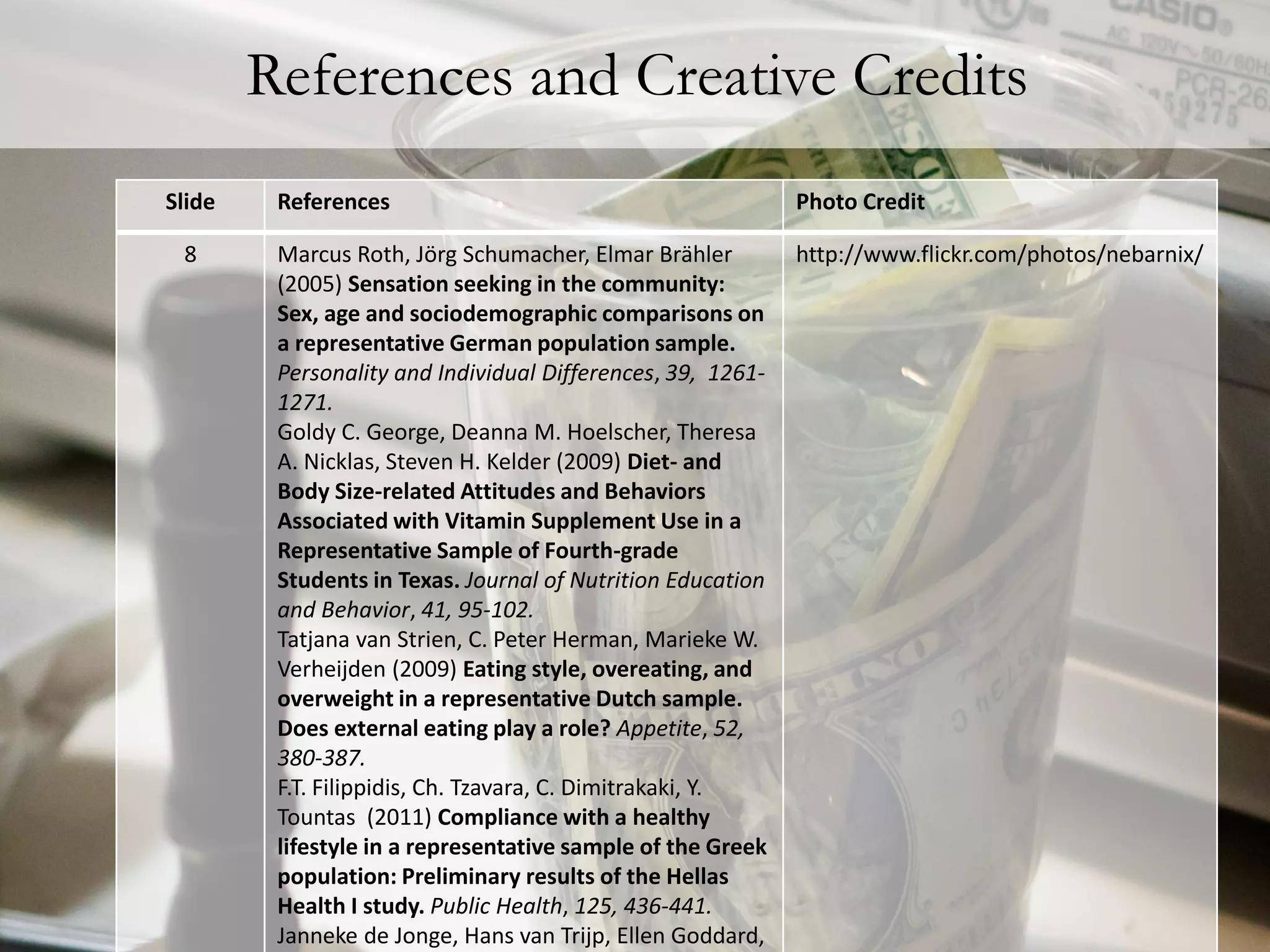 References and Creative Credits
Slide    References                                          Photo Credit

 8       Marcus Roth, Jörg Schumacher, Elmar Brähler         http://www.flickr.com/photos/nebarnix/
         (2005) Sensation seeking in the community:
         Sex, age and sociodemographic comparisons on
         a representative German population sample.
         Personality and Individual Differences, 39, 1261-
         1271.
         Goldy C. George, Deanna M. Hoelscher, Theresa
         A. Nicklas, Steven H. Kelder (2009) Diet- and
         Body Size-related Attitudes and Behaviors
         Associated with Vitamin Supplement Use in a
         Representative Sample of Fourth-grade
         Students in Texas. Journal of Nutrition Education
         and Behavior, 41, 95-102.
         Tatjana van Strien, C. Peter Herman, Marieke W.
         Verheijden (2009) Eating style, overeating, and
         overweight in a representative Dutch sample.
         Does external eating play a role? Appetite, 52,
         380-387.
         F.T. Filippidis, Ch. Tzavara, C. Dimitrakaki, Y.
         Tountas (2011) Compliance with a healthy
         lifestyle in a representative sample of the Greek
         population: Preliminary results of the Hellas
         Health I study. Public Health, 125, 436-441.
         Janneke de Jonge, Hans van Trijp, Ellen Goddard,
 