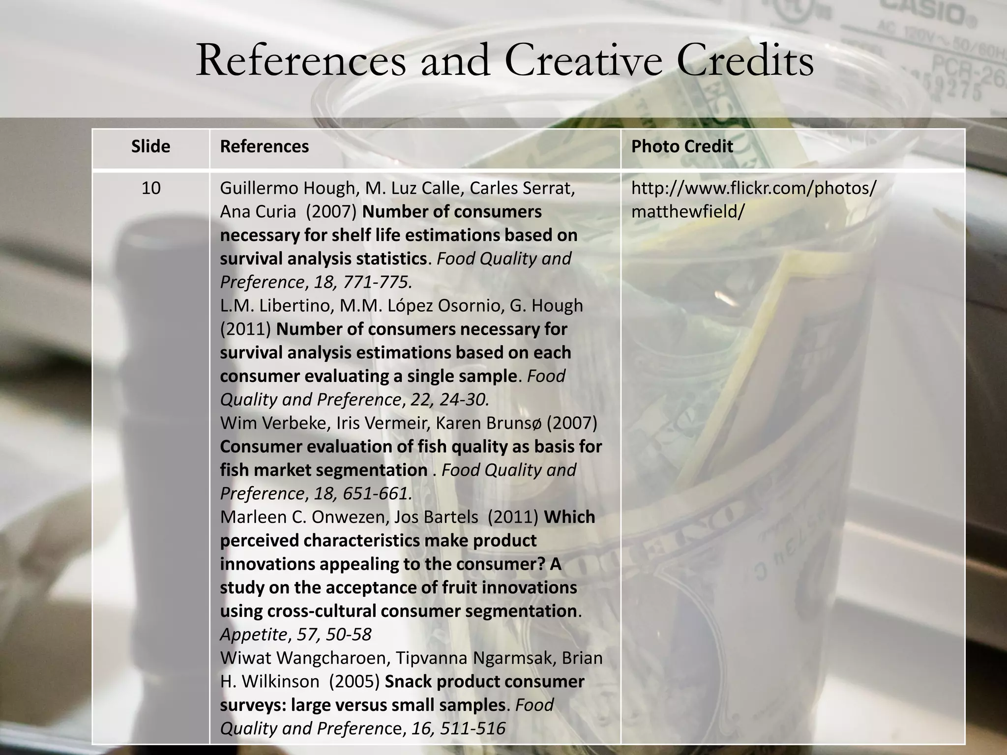 References and Creative Credits
Slide    References                                         Photo Credit

 10      Guillermo Hough, M. Luz Calle, Carles Serrat,      http://www.flickr.com/photos/
         Ana Curia (2007) Number of consumers               matthewfield/
         necessary for shelf life estimations based on
         survival analysis statistics. Food Quality and
         Preference, 18, 771-775.
         L.M. Libertino, M.M. López Osornio, G. Hough
         (2011) Number of consumers necessary for
         survival analysis estimations based on each
         consumer evaluating a single sample. Food
         Quality and Preference, 22, 24-30.
         Wim Verbeke, Iris Vermeir, Karen Brunsø (2007)
         Consumer evaluation of fish quality as basis for
         fish market segmentation . Food Quality and
         Preference, 18, 651-661.
         Marleen C. Onwezen, Jos Bartels (2011) Which
         perceived characteristics make product
         innovations appealing to the consumer? A
         study on the acceptance of fruit innovations
         using cross-cultural consumer segmentation.
         Appetite, 57, 50-58
         Wiwat Wangcharoen, Tipvanna Ngarmsak, Brian
         H. Wilkinson (2005) Snack product consumer
         surveys: large versus small samples. Food
         Quality and Preference, 16, 511-516
 