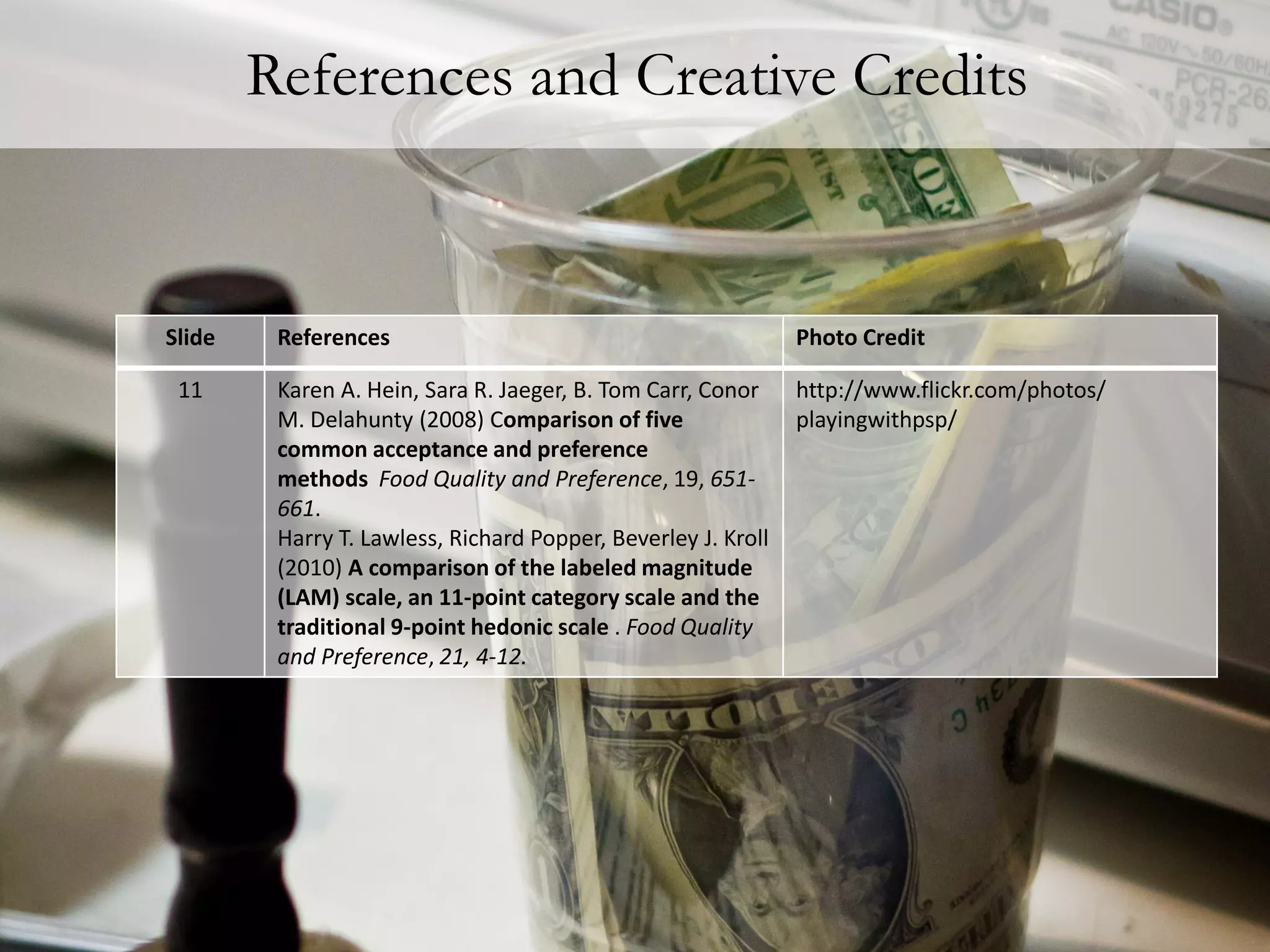 References and Creative Credits


Slide    References                                            Photo Credit

 11      Karen A. Hein, Sara R. Jaeger, B. Tom Carr, Conor     http://www.flickr.com/photos/
         M. Delahunty (2008) Comparison of five                playingwithpsp/
         common acceptance and preference
         methods Food Quality and Preference, 19, 651-
         661.
         Harry T. Lawless, Richard Popper, Beverley J. Kroll
         (2010) A comparison of the labeled magnitude
         (LAM) scale, an 11-point category scale and the
         traditional 9-point hedonic scale . Food Quality
         and Preference, 21, 4-12.
 