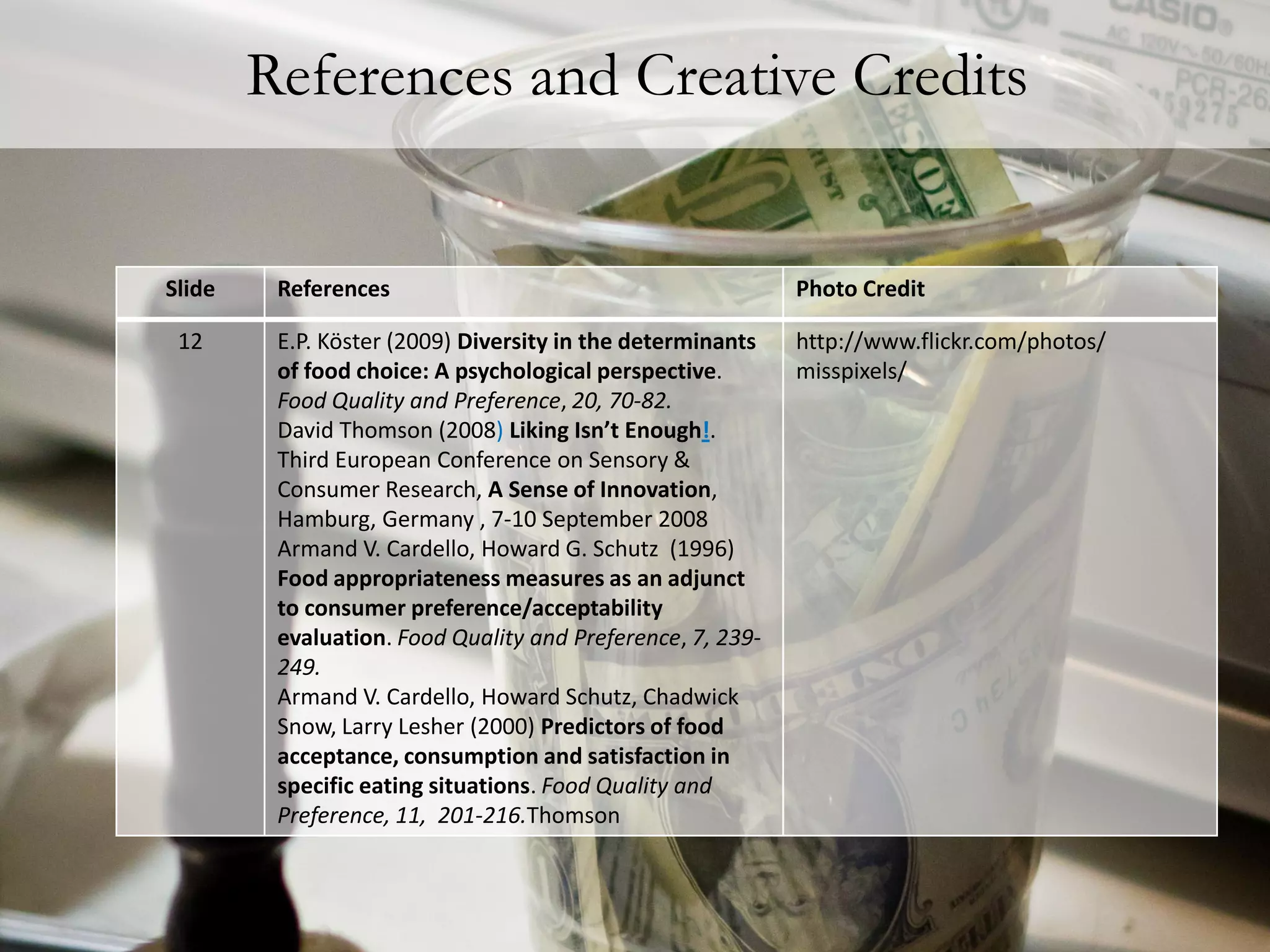 References and Creative Credits


Slide    References                                         Photo Credit

 12      E.P. Köster (2009) Diversity in the determinants   http://www.flickr.com/photos/
         of food choice: A psychological perspective.       misspixels/
         Food Quality and Preference, 20, 70-82.
         David Thomson (2008) Liking Isn’t Enough!.
         Third European Conference on Sensory &
         Consumer Research, A Sense of Innovation,
         Hamburg, Germany , 7-10 September 2008
         Armand V. Cardello, Howard G. Schutz (1996)
         Food appropriateness measures as an adjunct
         to consumer preference/acceptability
         evaluation. Food Quality and Preference, 7, 239-
         249.
         Armand V. Cardello, Howard Schutz, Chadwick
         Snow, Larry Lesher (2000) Predictors of food
         acceptance, consumption and satisfaction in
         specific eating situations. Food Quality and
         Preference, 11, 201-216.Thomson
 
