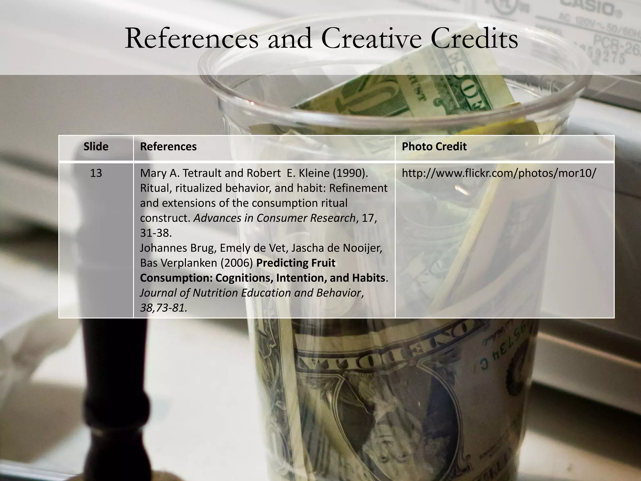 References and Creative Credits


Slide    References                                           Photo Credit

 13      Mary A. Tetrault and Robert E. Kleine (1990).        http://www.flickr.com/photos/mor10/
         Ritual, ritualized behavior, and habit: Refinement
         and extensions of the consumption ritual
         construct. Advances in Consumer Research, 17,
         31-38.
         Johannes Brug, Emely de Vet, Jascha de Nooijer,
         Bas Verplanken (2006) Predicting Fruit
         Consumption: Cognitions, Intention, and Habits.
         Journal of Nutrition Education and Behavior,
         38,73-81.
 