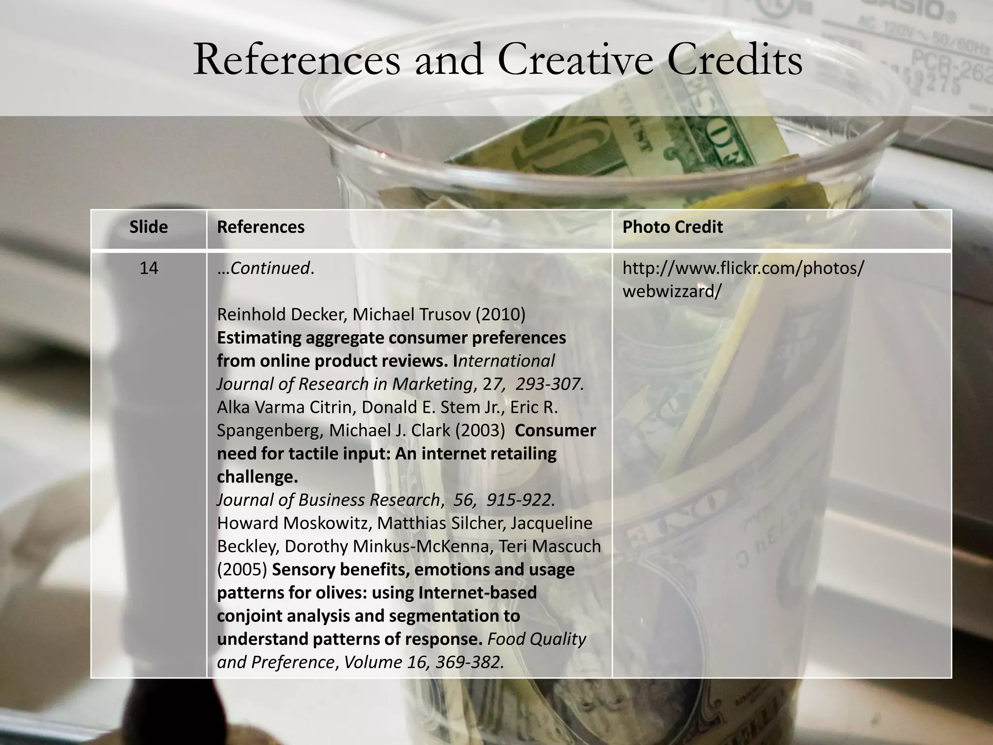 References and Creative Credits


Slide    References                                       Photo Credit

 14      …Continued.                                      http://www.flickr.com/photos/
                                                          webwizzard/
         Reinhold Decker, Michael Trusov (2010)
         Estimating aggregate consumer preferences
         from online product reviews. International
         Journal of Research in Marketing, 27, 293-307.
         Alka Varma Citrin, Donald E. Stem Jr., Eric R.
         Spangenberg, Michael J. Clark (2003) Consumer
         need for tactile input: An internet retailing
         challenge.
         Journal of Business Research, 56, 915-922.
         Howard Moskowitz, Matthias Silcher, Jacqueline
         Beckley, Dorothy Minkus-McKenna, Teri Mascuch
         (2005) Sensory benefits, emotions and usage
         patterns for olives: using Internet-based
         conjoint analysis and segmentation to
         understand patterns of response. Food Quality
         and Preference, Volume 16, 369-382.
 