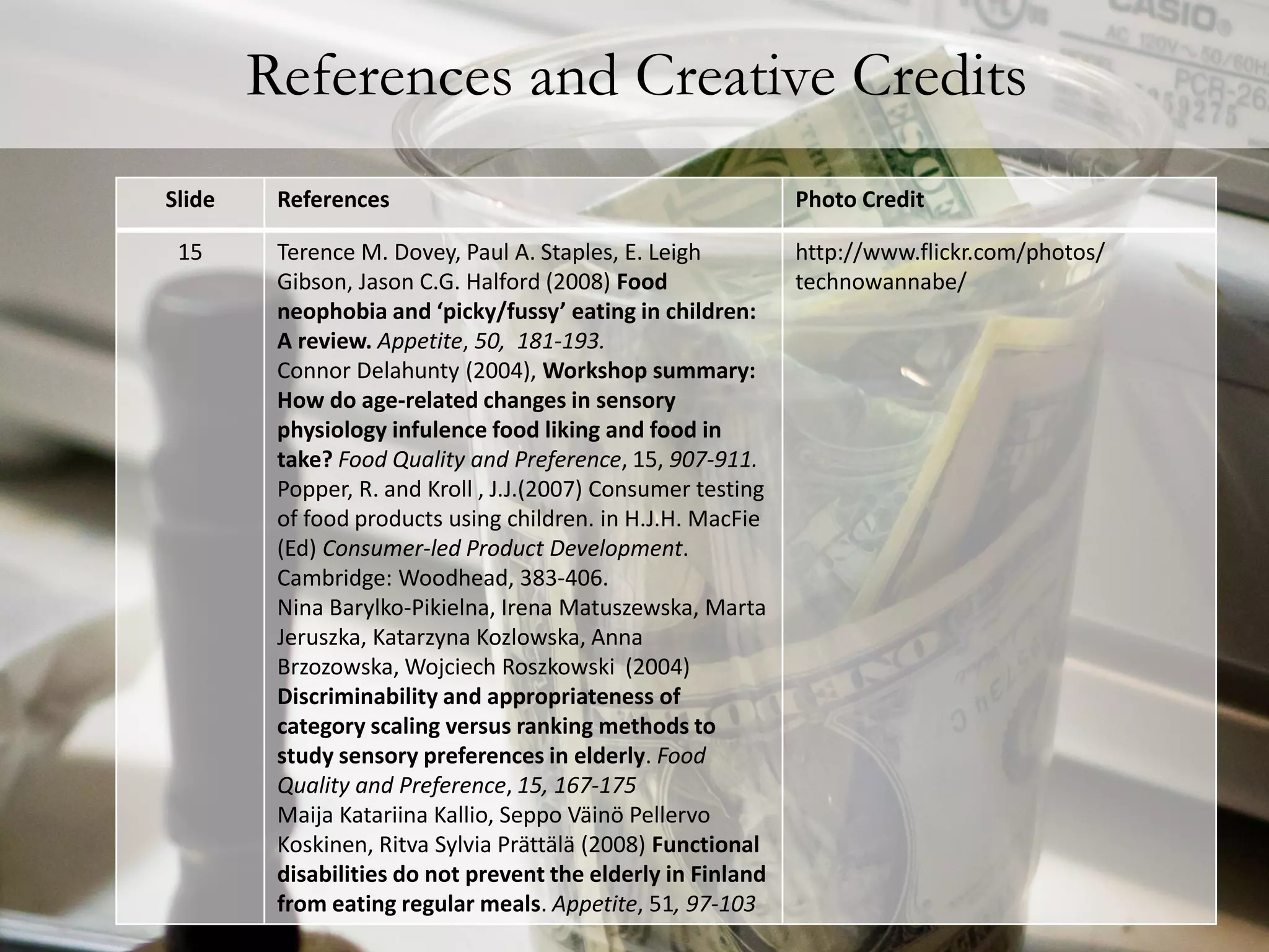 References and Creative Credits
Slide    References                                           Photo Credit

 15      Terence M. Dovey, Paul A. Staples, E. Leigh          http://www.flickr.com/photos/
         Gibson, Jason C.G. Halford (2008) Food               technowannabe/
         neophobia and ‘picky/fussy’ eating in children:
         A review. Appetite, 50, 181-193.
         Connor Delahunty (2004), Workshop summary:
         How do age-related changes in sensory
         physiology infulence food liking and food in
         take? Food Quality and Preference, 15, 907-911.
         Popper, R. and Kroll , J.J.(2007) Consumer testing
         of food products using children. in H.J.H. MacFie
         (Ed) Consumer-led Product Development.
         Cambridge: Woodhead, 383-406.
         Nina Barylko-Pikielna, Irena Matuszewska, Marta
         Jeruszka, Katarzyna Kozlowska, Anna
         Brzozowska, Wojciech Roszkowski (2004)
         Discriminability and appropriateness of
         category scaling versus ranking methods to
         study sensory preferences in elderly. Food
         Quality and Preference, 15, 167-175
         Maija Katariina Kallio, Seppo Väinö Pellervo
         Koskinen, Ritva Sylvia Prättälä (2008) Functional
         disabilities do not prevent the elderly in Finland
         from eating regular meals. Appetite, 51, 97-103
 