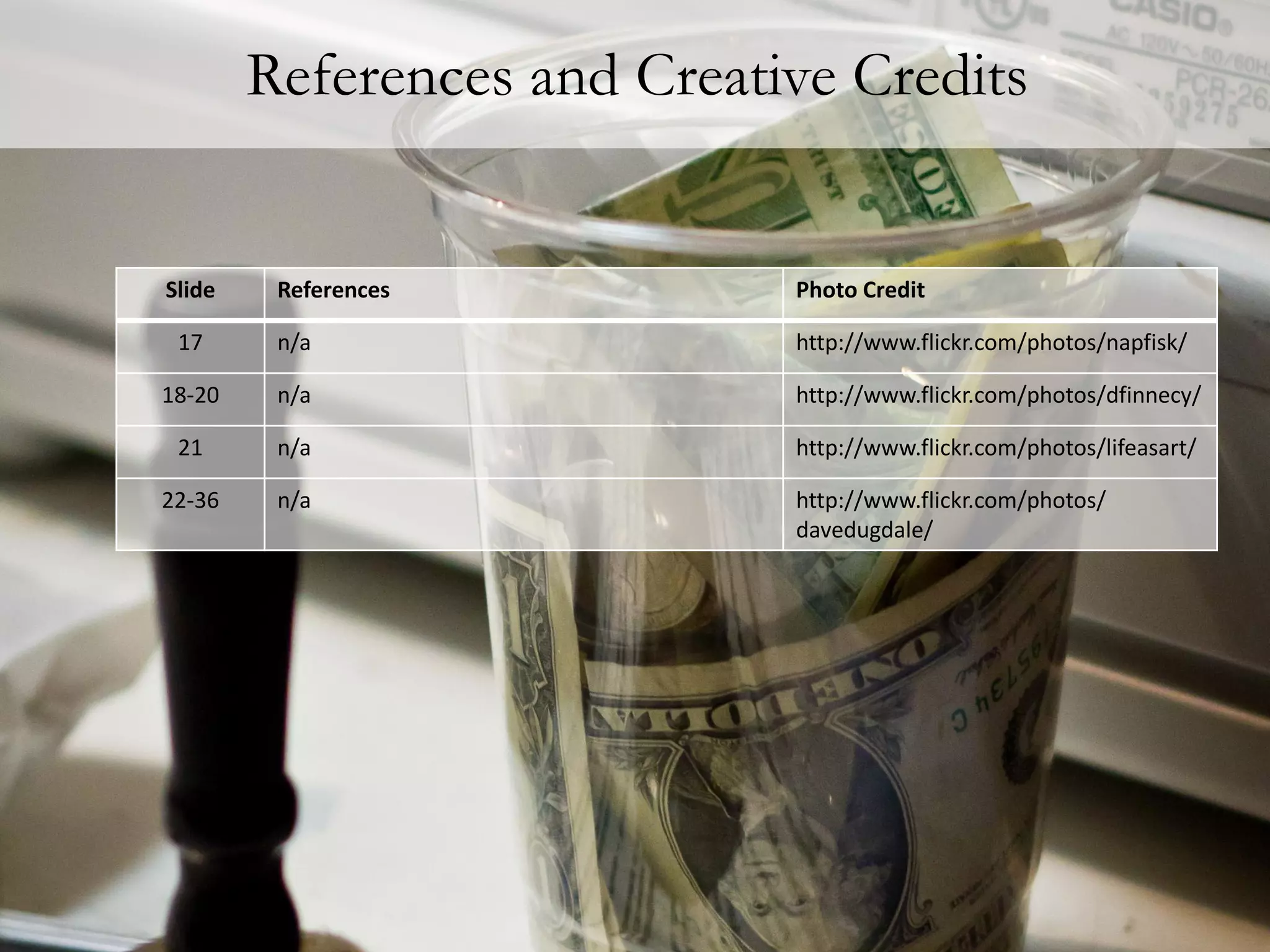 References and Creative Credits


Slide    References          Photo Credit

 17      n/a                 http://www.flickr.com/photos/napfisk/

18-20    n/a                 http://www.flickr.com/photos/dfinnecy/

 21      n/a                 http://www.flickr.com/photos/lifeasart/

22-36    n/a                 http://www.flickr.com/photos/
                             davedugdale/
 