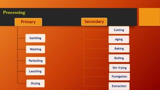 Processing
Primary
Garbling
Washing
Parboiling
Leaching
Drying
Secondary
Cutting
Aging
Baking
Boiling
Stir frying
Fumigation
Extraction
 