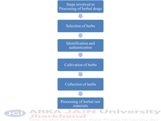 Steps involved in
Processing of herbal drugs
Selection of herbs
Identification and
authentication
Cultivation of herbs
Collection of herbs
Processing of herbal raw
materials
 