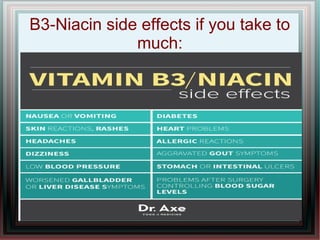 B3-Niacin side effects if you take to
much:
 