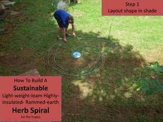 How To Build A
Sustainable
Light-weight-loam Highly-
insulated- Rammed-earth
Herb Spiral
For The Tropics
Herb's and
Conditions
Dryest
Thyme, Sage, Aloe
Dry
Oregano, Tarragon
Medium
Basil, Parsley,
Cilantro /
Coriander
Wet
Vietnamese Mint
Wettist
Mints
Niches in Rocks:
Pennyroyal
Shade giving
Bay-Leaf
 