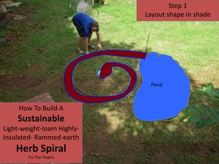 How To Build A
Sustainable
Light-weight-loam Highly-
insulated- Rammed-earth
Herb Spiral
For The Tropics
Step 1
Layout shape in shade
 