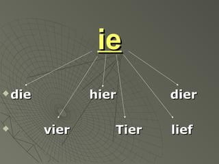 ieie
 die hier dierdie hier dier
 vier Tier liefvier Tier lief
 