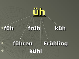 ühüh
füh früh kühfüh früh küh
 führen Frühlingführen Frühling
 kühlkühl
 