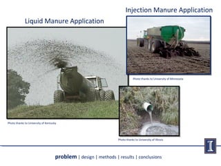 problem | design | methods | results | conclusions
Photo thanks to University of Kentucky
Photo thanks to University of Mi...